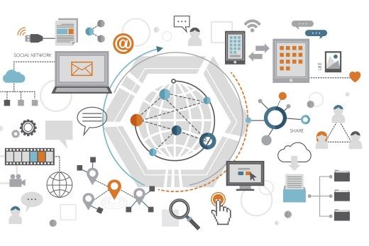 Imagine Digital Transformation Axioma